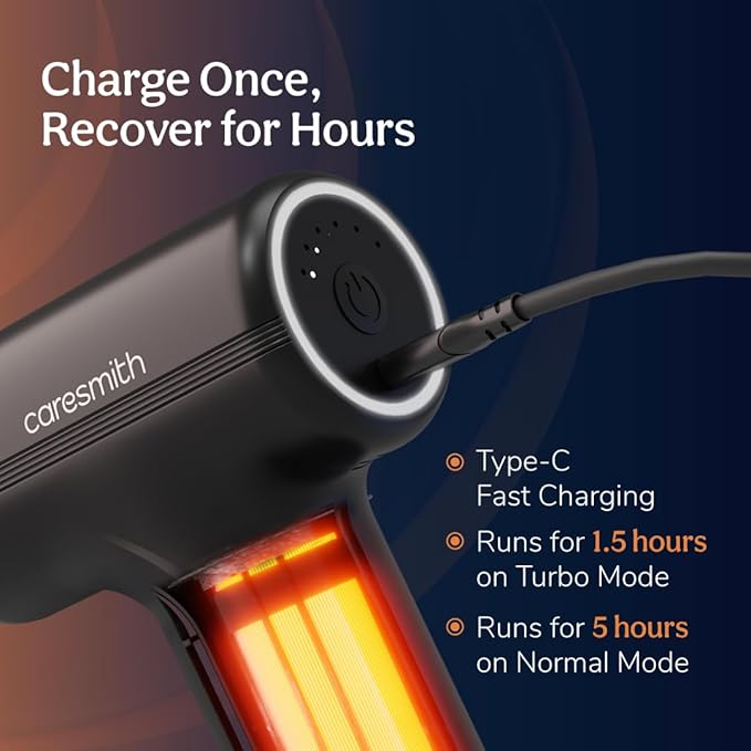 Massager Machine for Pain Relief | Massage Gun for Back Leg & Full Body - ZypHub